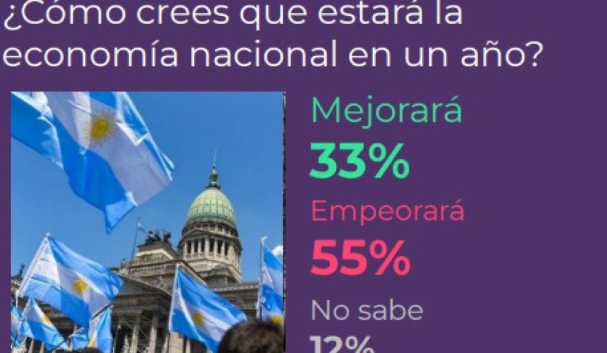 Pesimismo económico, polarización y un voto pragmático para las próximas elecciones: Weretilneck Y pesatti lideran Río Negro