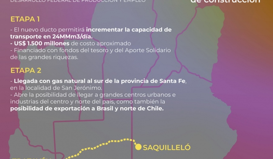 Este miércoles se firman los contratos para construir el gasoducto Néstor Kirchner