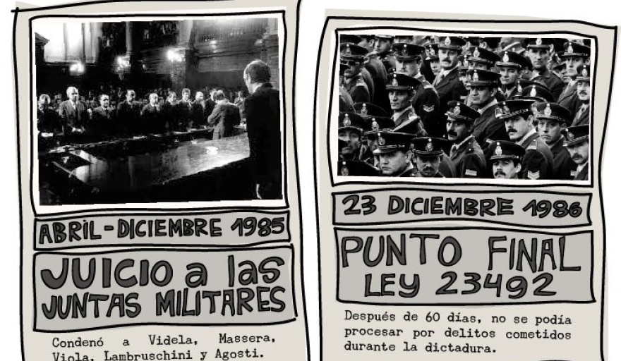 4 de junio a lo largo de la historia, ¿Qué pasó en Argentina y en el mundo?