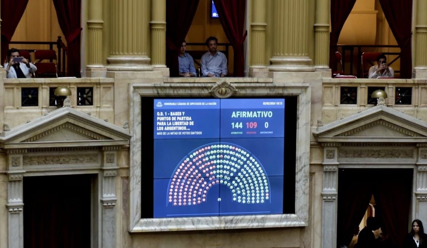 Quiénes son los Diputados nacionales de Río Negro y Neuquén que votaron a favor la Ley Ómnibus