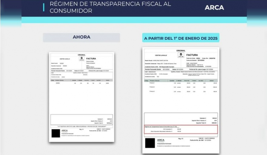 Desde enero será obligatorio discriminar IVA en las facturas