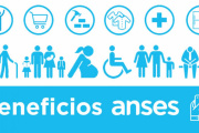 Relanzaron “Beneficios Anses”: descuentos en supermercados y comercios para jubilados y titulares de planes sociales