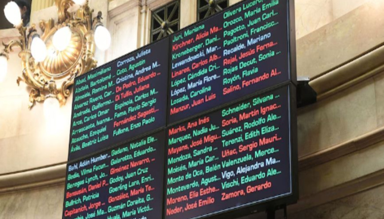 Los senadores patagónicos dividieron su voto en la aprobación de los pliegos judiciales