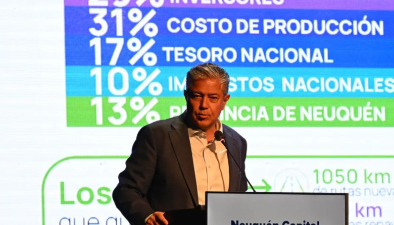 Neuquén proyectó un superávit de $234.000 millones para 2027, con Vaca Muerta como sostén