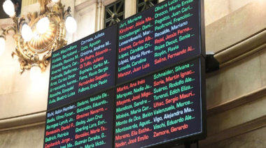 Los senadores patagónicos dividieron su voto en la aprobación de los pliegos judiciales