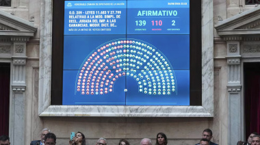Inocencia Fiscal: Diputados aprobó otra amnistía para tentar los dólares que siguen fuera del sistema