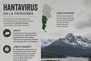 Bariloche confirmó un nuevo caso de hantavirus y activó el seguimiento sanitario