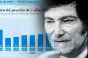 La inflación de julio en Viedma fue del 2,61% y superó el promedio nacional
