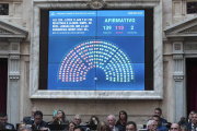 Inocencia Fiscal: Diputados aprobó otra amnistía para tentar los dólares que siguen fuera del sistema